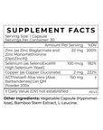 Cymbiotika Supplement Fact Panel