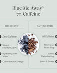 Apothekary: Blue Me Away - Energy & Mental Clarity Herbal Supplement