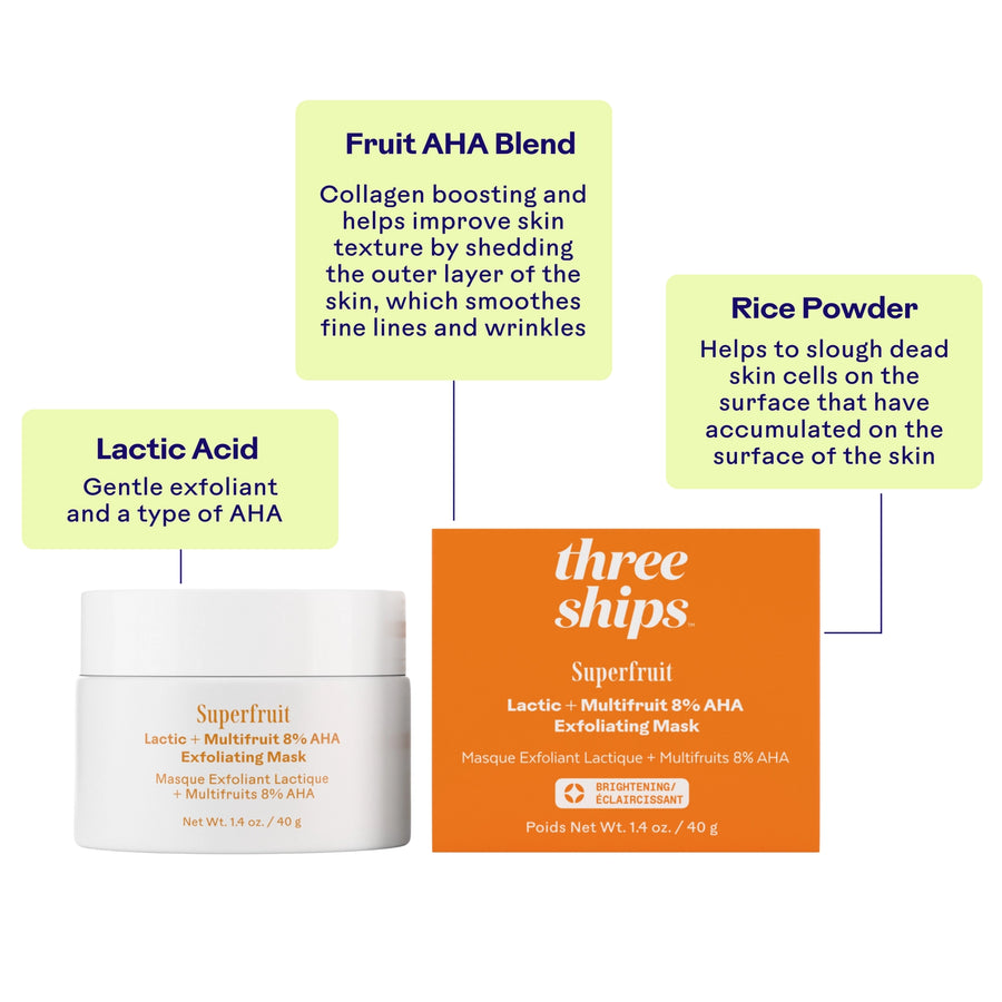 Three Ships: Superfruit Lactic + Multifruit 8% Aha Exfoliating Mask