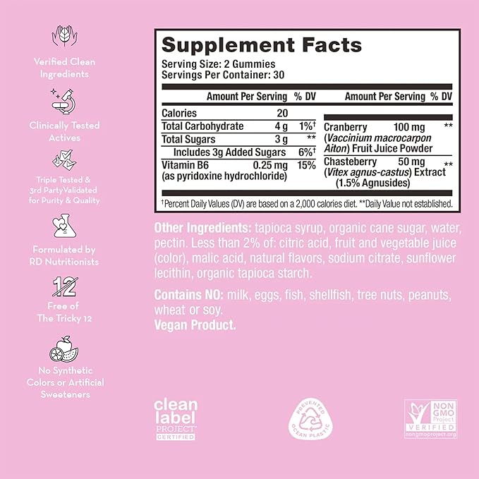 Nutrition SOS PMS Gummies