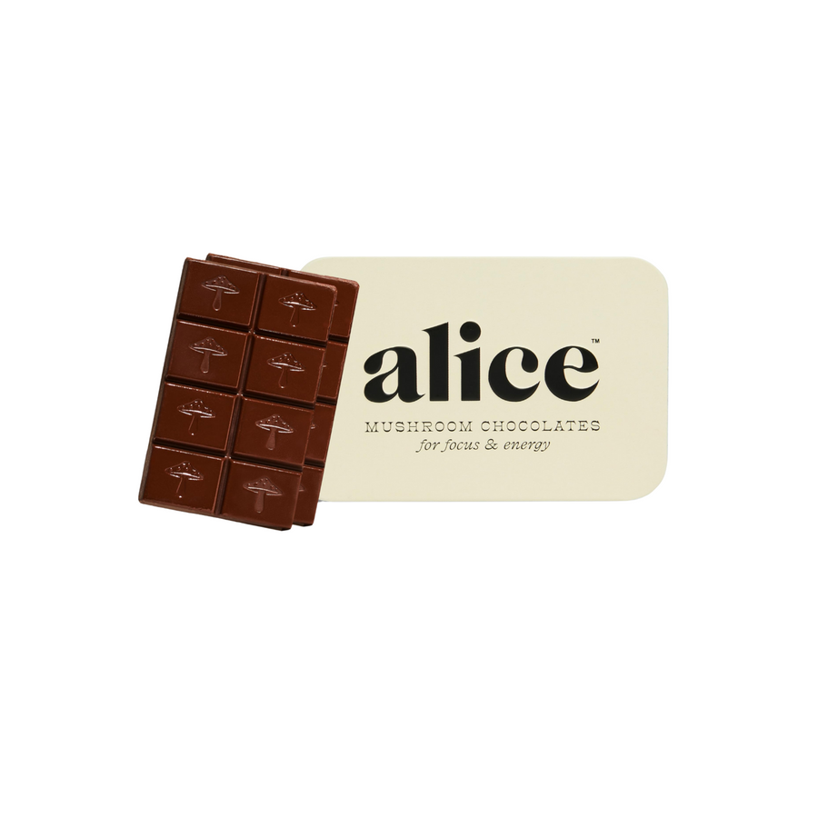 Alice Mushroom Chocolates: Brainstorm for Focus