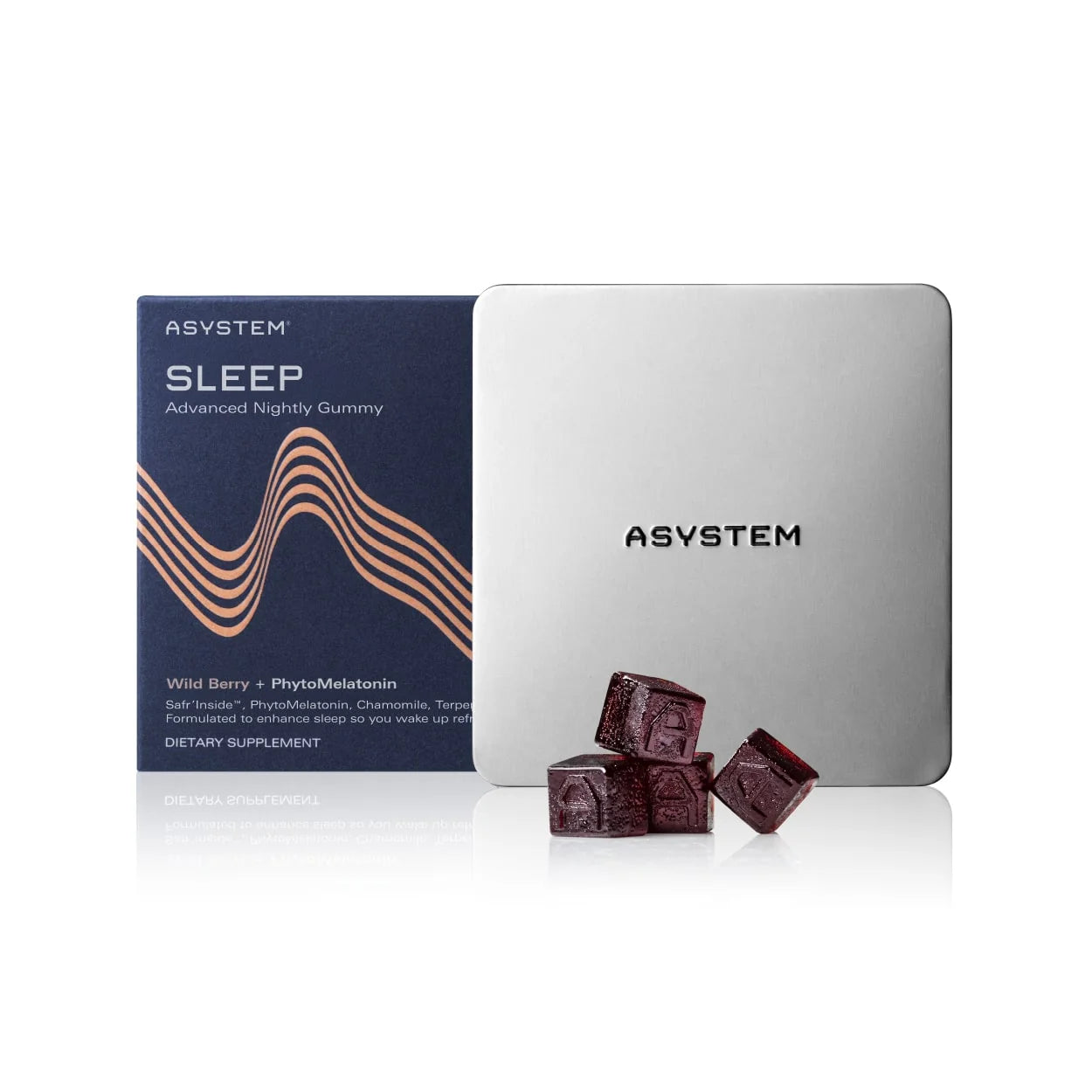Source & Self Sleep Kit - Thumbnail 4