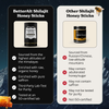 Azuretale INC: BetterAlt Cortisol Reducer Duo