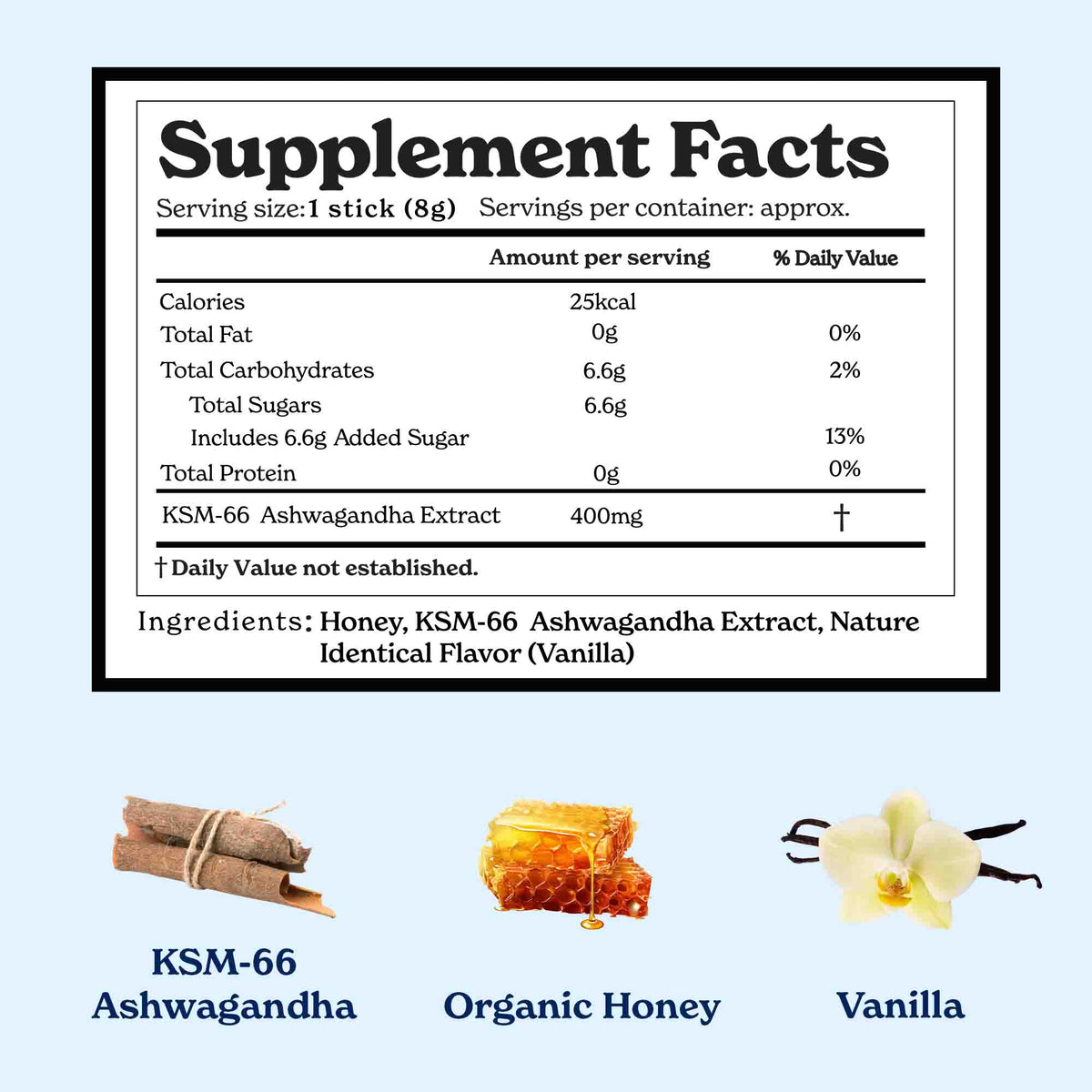 Cortisol Reducer Duo