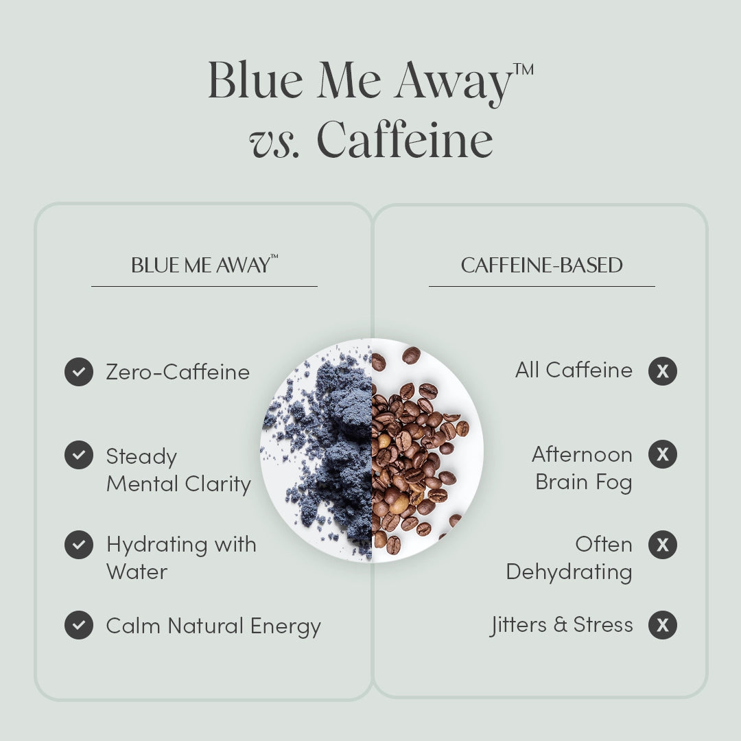 The benefits of blue me away vs caffeine 