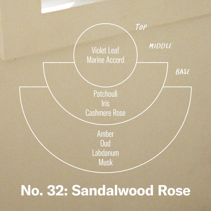 P.F. Candle Co. NO.32 - Sandalwood Rose Reed Diffuser