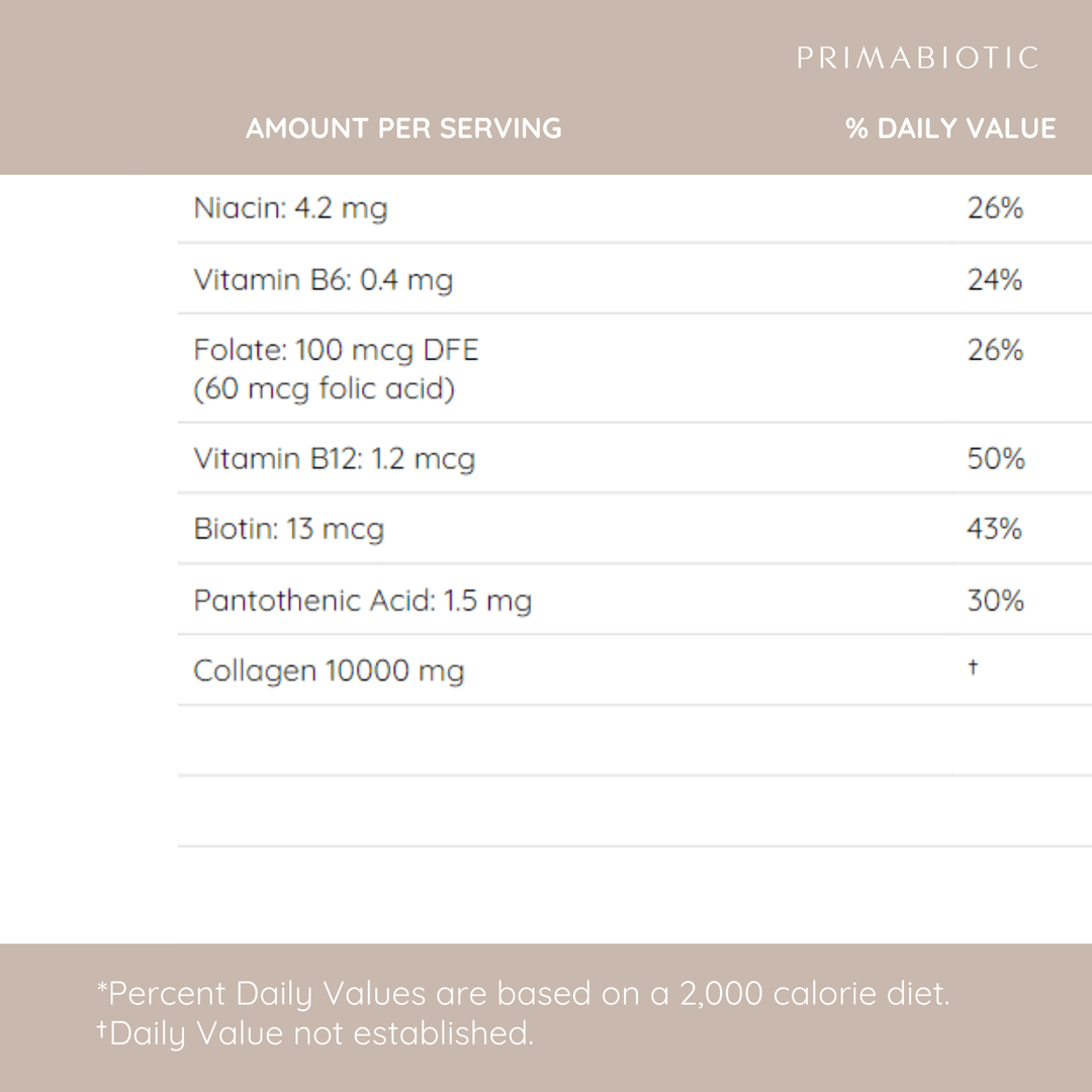 Collagen Supplements