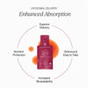 Cymbiotika Liposomal Vitamin B12 B6 product infographic showing Liposomal Delivery Enhanced Absorption with benefits: Superior Delivery, Delicious and Easy to Take, Increased Bioavailability, Nutrient Protection