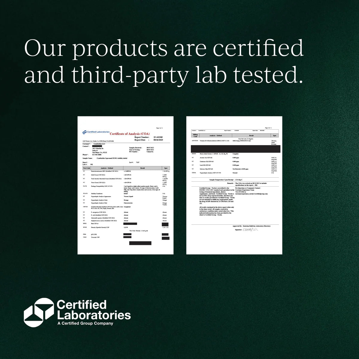 Cymbiotika trust badge - Our products are certified and third-party lab tested, showing two Certificate of Analysis documents with Certified Laboratories logo on dark green background