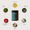 Juna: Detox Digestive Enzymes