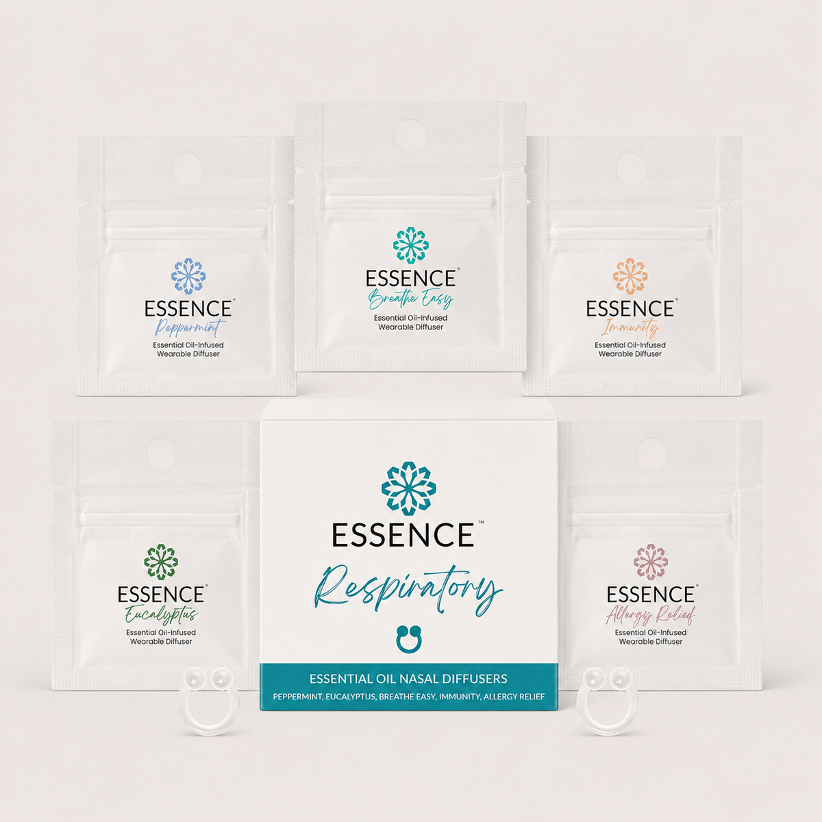 Respiratory Blends Bundle Pack