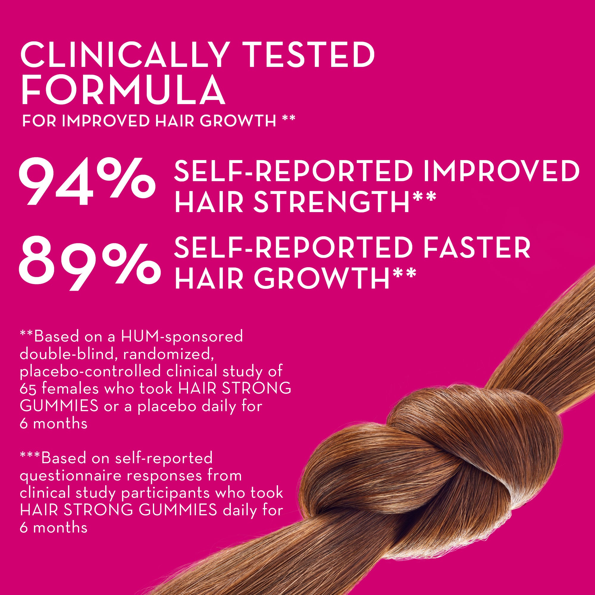 HUM Hair Strong Gummies - 60 Ct Hair Support Supplement – Source & Self