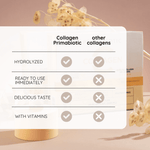 Hydrolyzed Collagen Primabiotic