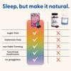 SuperMush: Daily Sleep Gummies