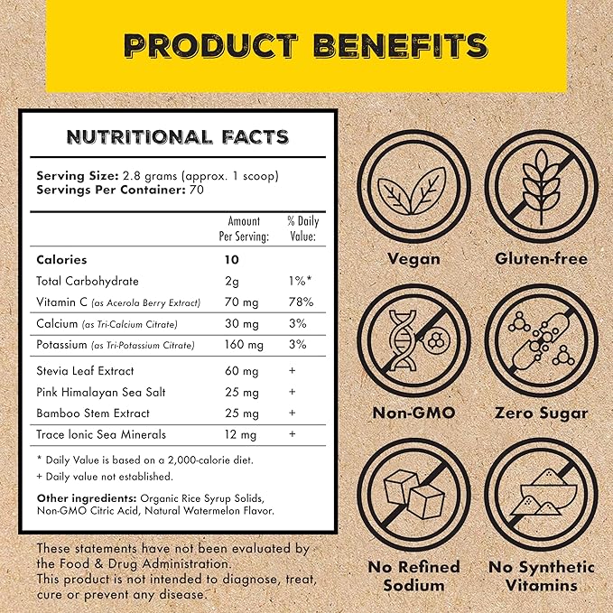 Superieur Electrolytes Product Benefits