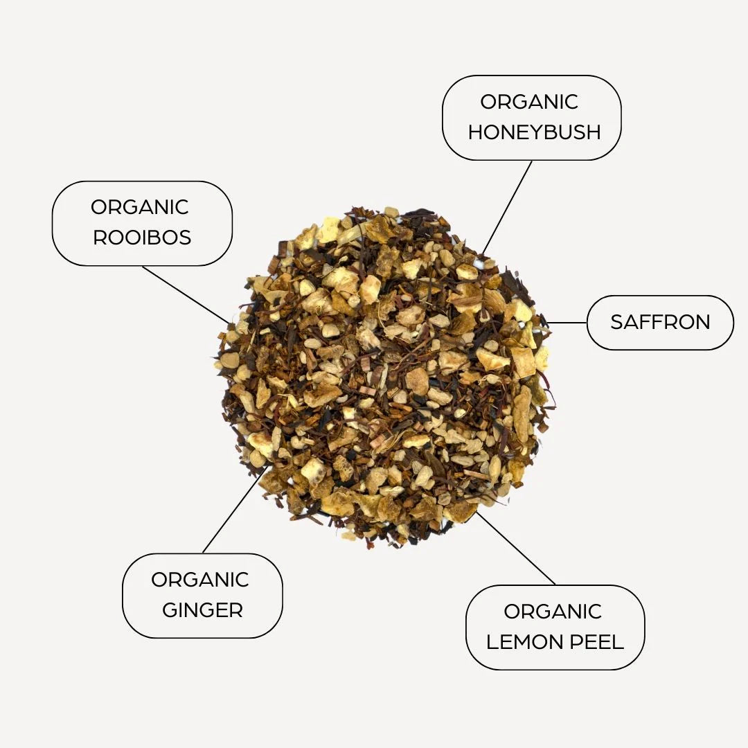 Tahmina Herbal Tea Blends Ingredients