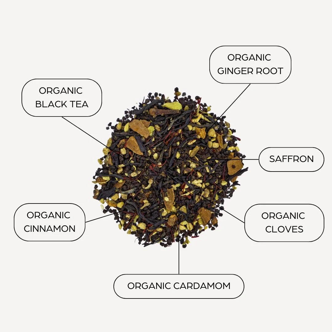 Tahmina Herbal Tea Blends Saffron Ingredients
