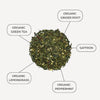 Tahmina Saffron Sencha Green Tea Blend Ingredients