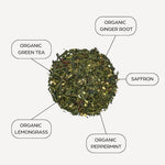 Tahmina Saffron Sencha Green Tea Blend Ingredients