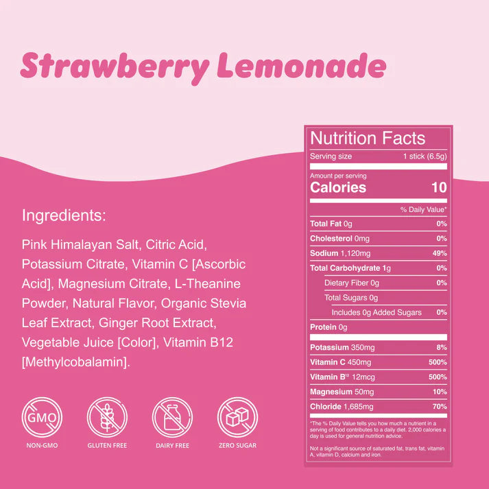 WaterBoy: Hydration + Weekend Recovery - Strawberry Lemonade