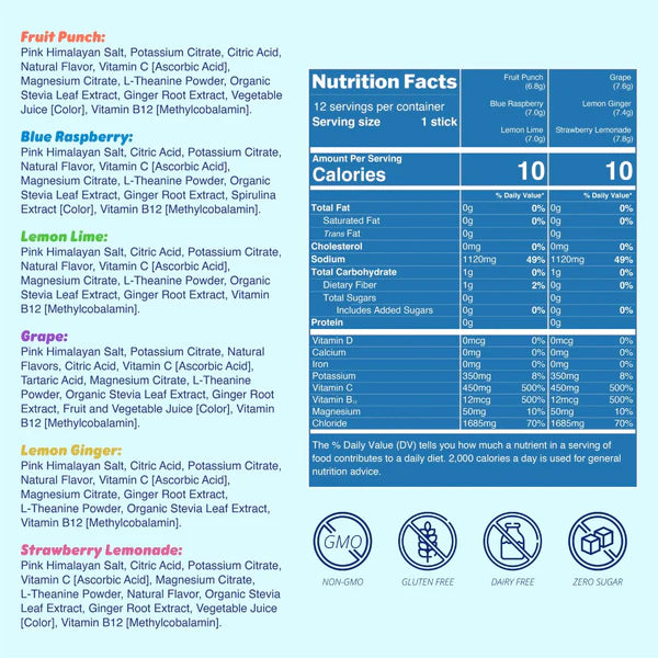 WaterBoy: Weekend Recovery - 12ct Variety