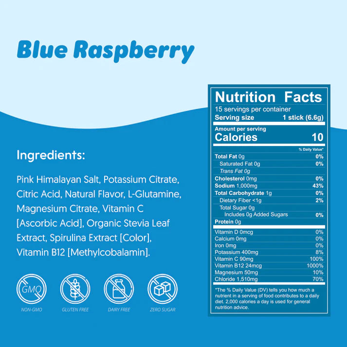 Waterboy Workout Hydration Drink Blue Raspberry Label