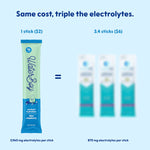 Waterboy Workout Hydration Drink Blue Raspberry Stick