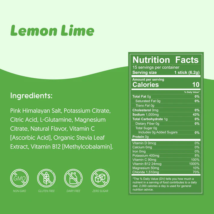 Waterboy Workout Hydration Drink Lemon Lime Label