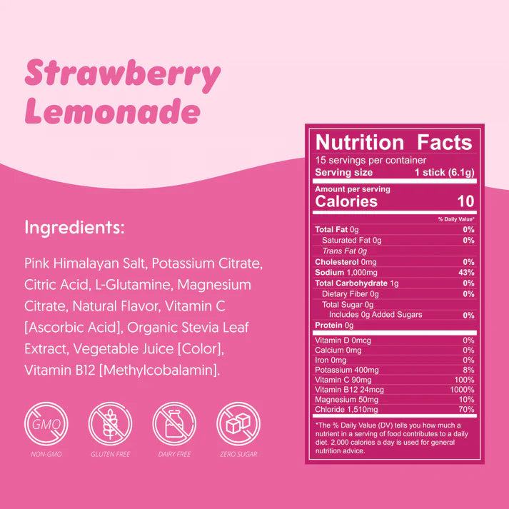Waterboy Workout Hydration Drink Strawberry Lemonade Label