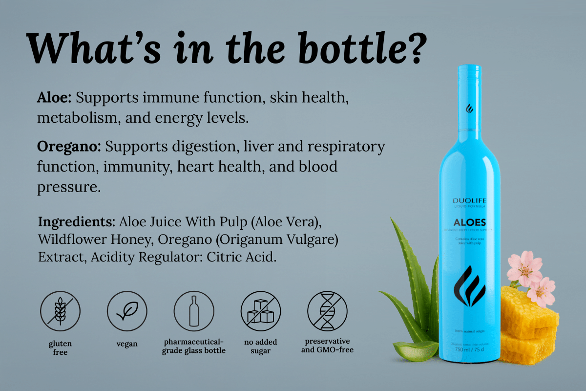 DUOLIFE Aloe Vera Supplement bottle alongside a list of natural ingredients including aloe and oregano – supports women’s digestive and immune health