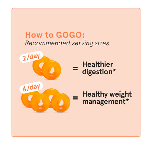 Opositiv - GoGo Prebiotic Fiber Gummy