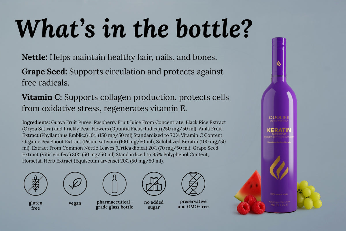 DUOLIFE Keratin Hair Complex ingredients list highlighting natural components and key nutrients