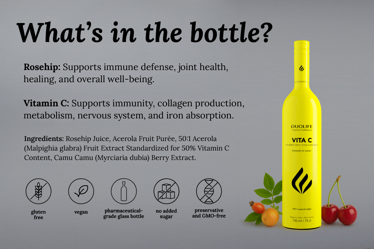 DUOLIFE Vita C supplement bottle alongside detailed ingredient list including acerola, rosehip, camu camu, and other natural sources of Vitamin C